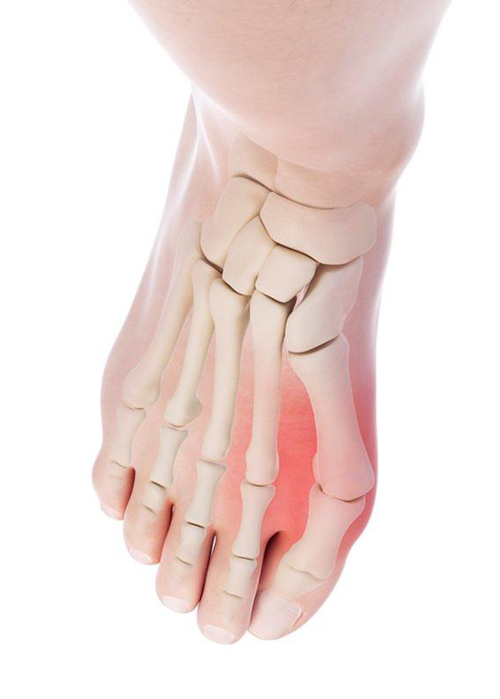Best Orthopaedic Surgeon in Hyderabad